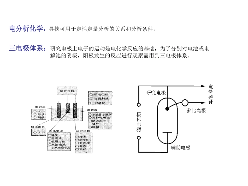 溶解氧电极微型化的概述_第3页