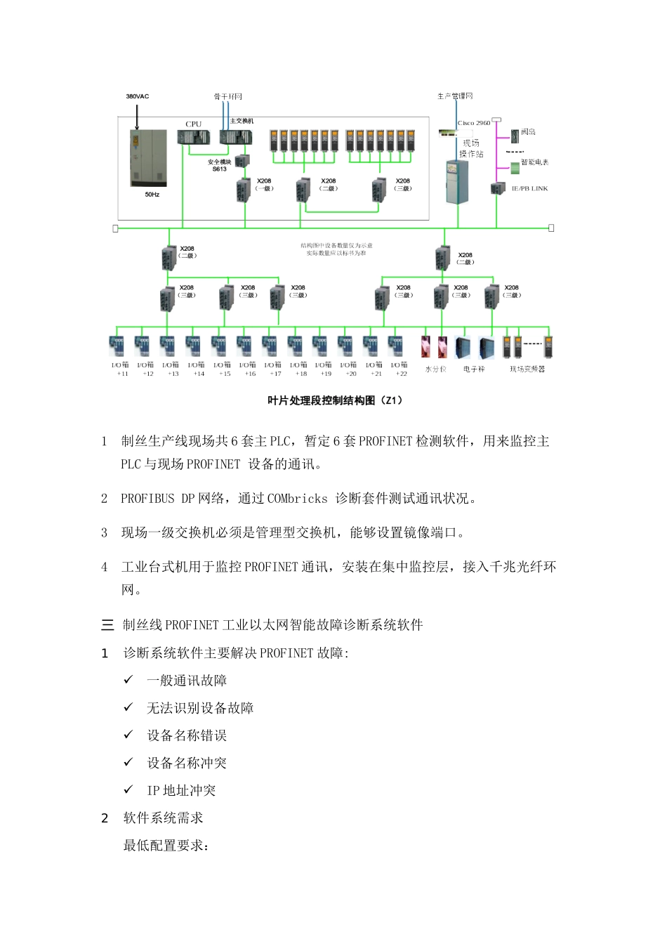 制丝线PROFINET技术方案_第3页