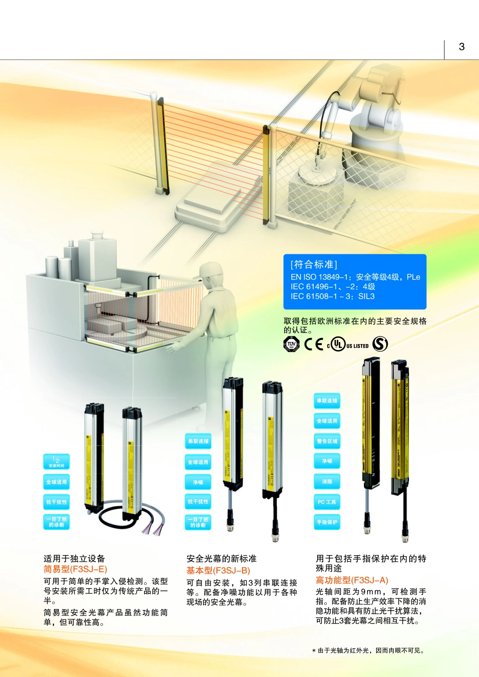 欧姆龙光栅选型_第3页