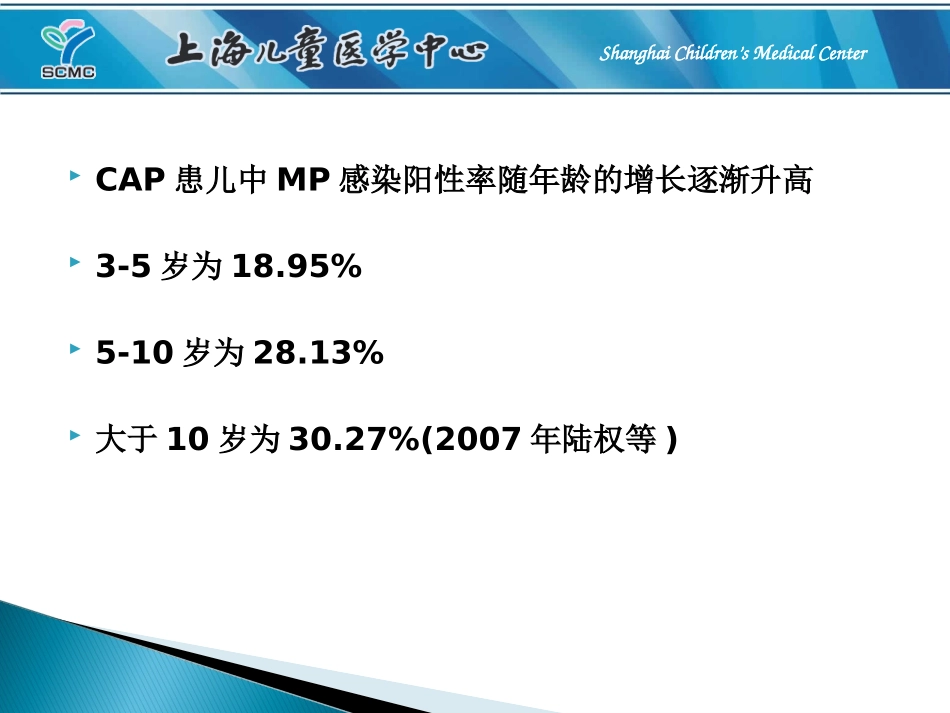 儿童重症肺炎支原体肺炎_第3页