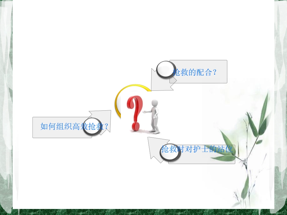 危重病人的抢救配合3_第3页