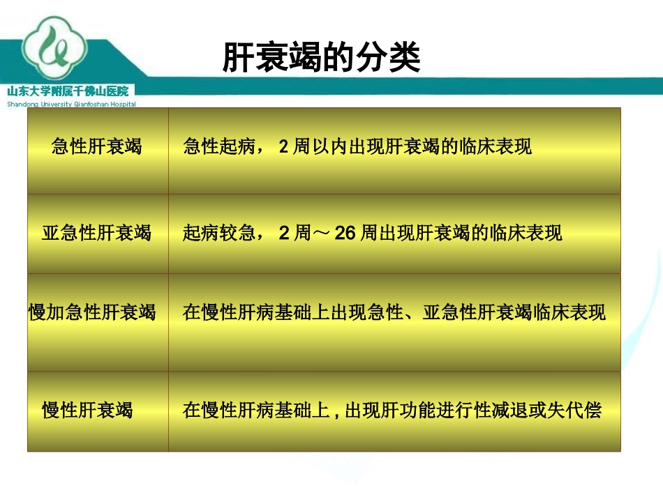 人工肝支持系统ALSS_第3页