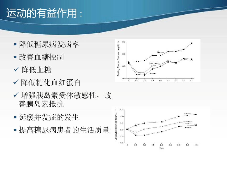 刘莉莉糖尿病运动2014_第2页