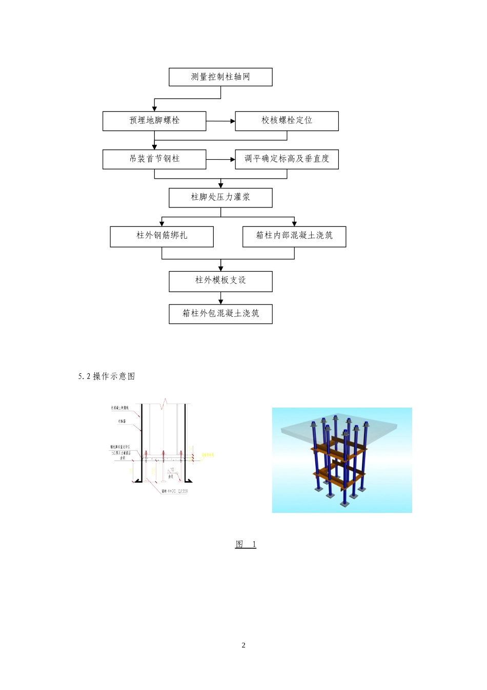 混凝土钢骨柱结构施工工法_第3页