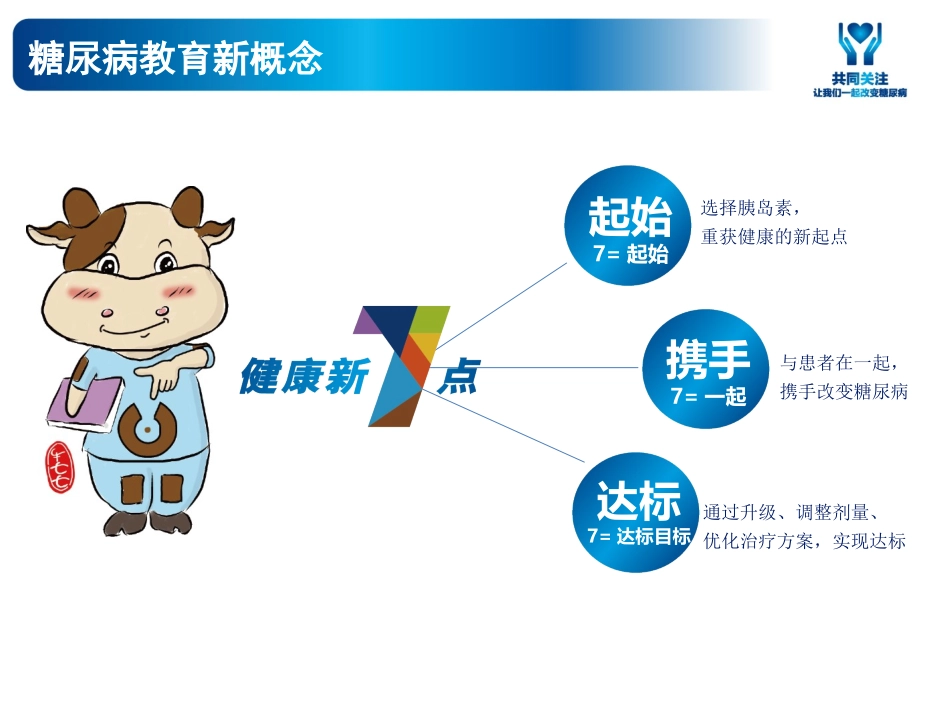 健康新7点之胰岛素_第2页