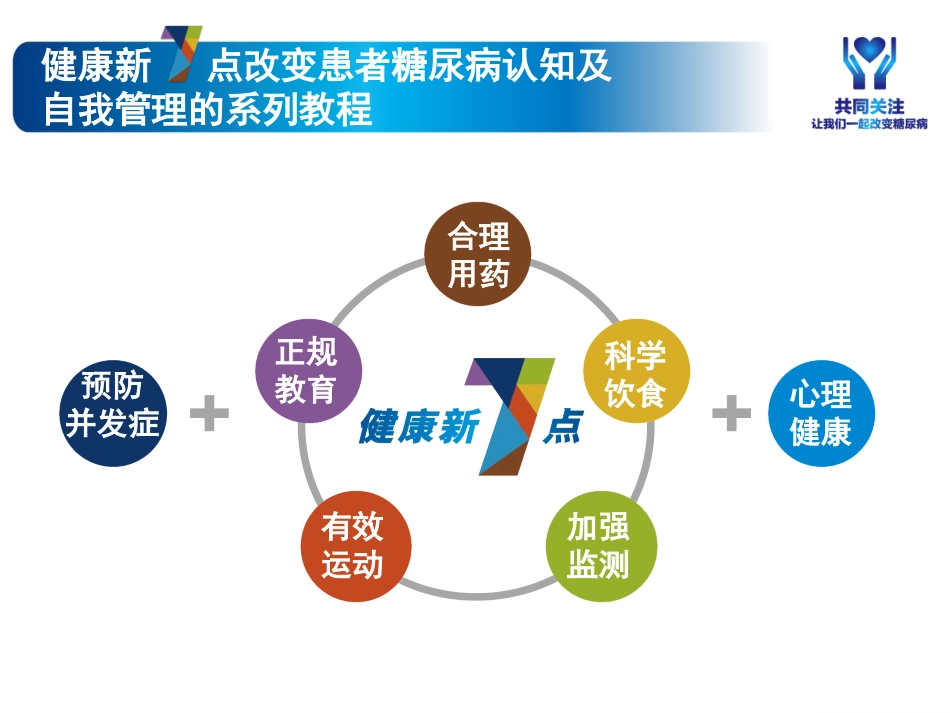 健康新7点之胰岛素_第3页