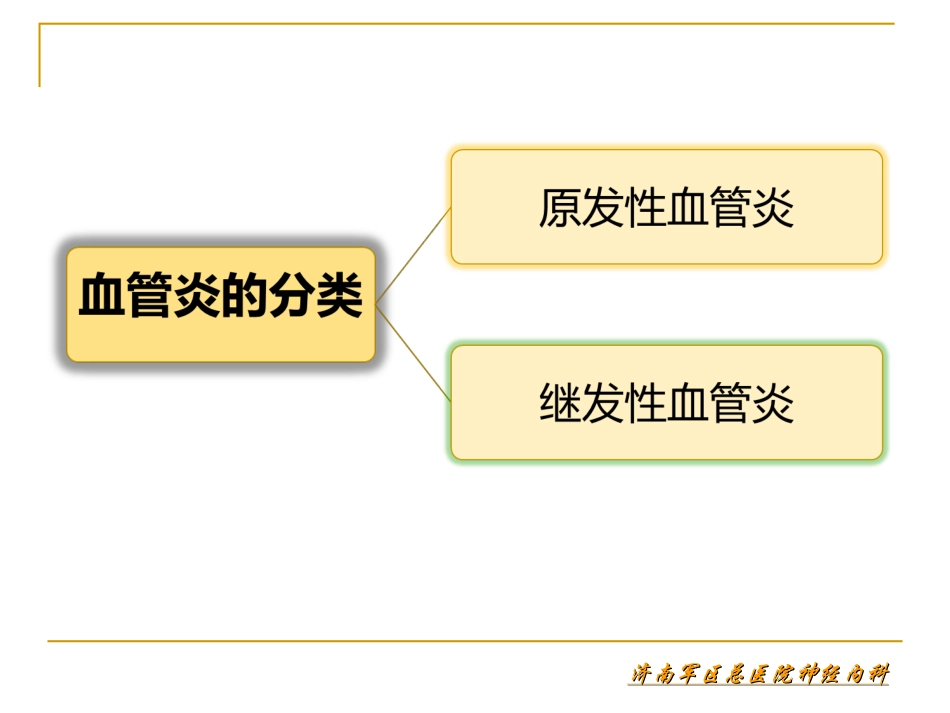 神经系统血管炎_第3页