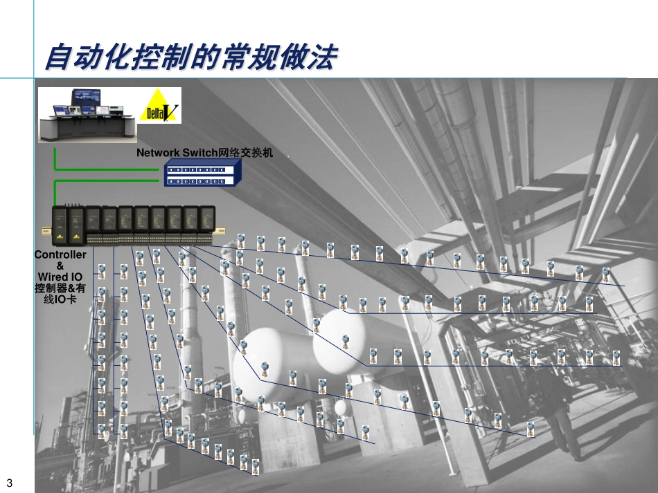 艾默生智能无线技术_第3页