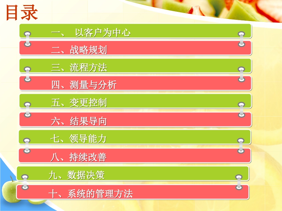 呼叫中心十大管理原则_第2页