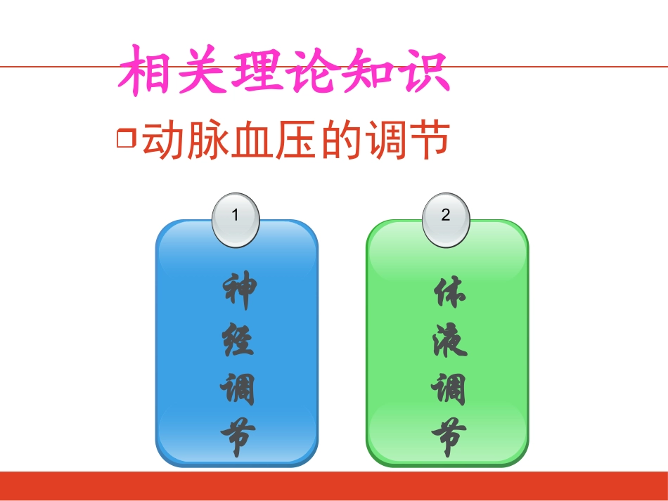 动脉血压调节与失血性休克_第3页