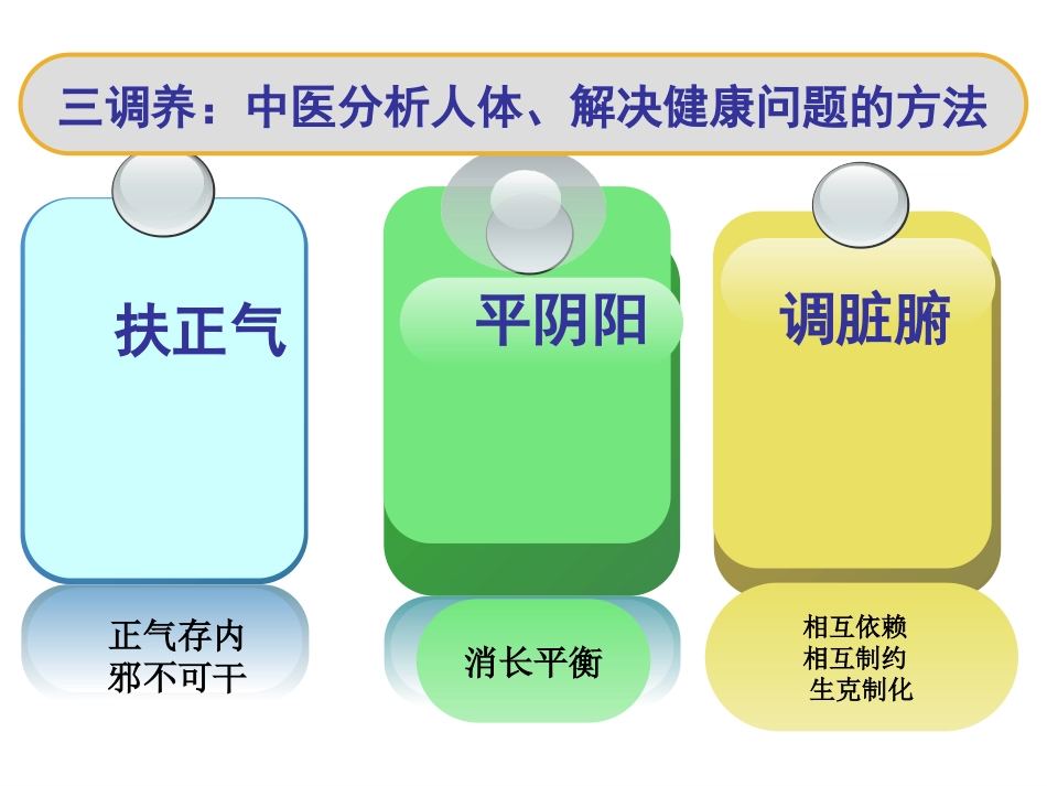 扶正气 平阴阳_第2页
