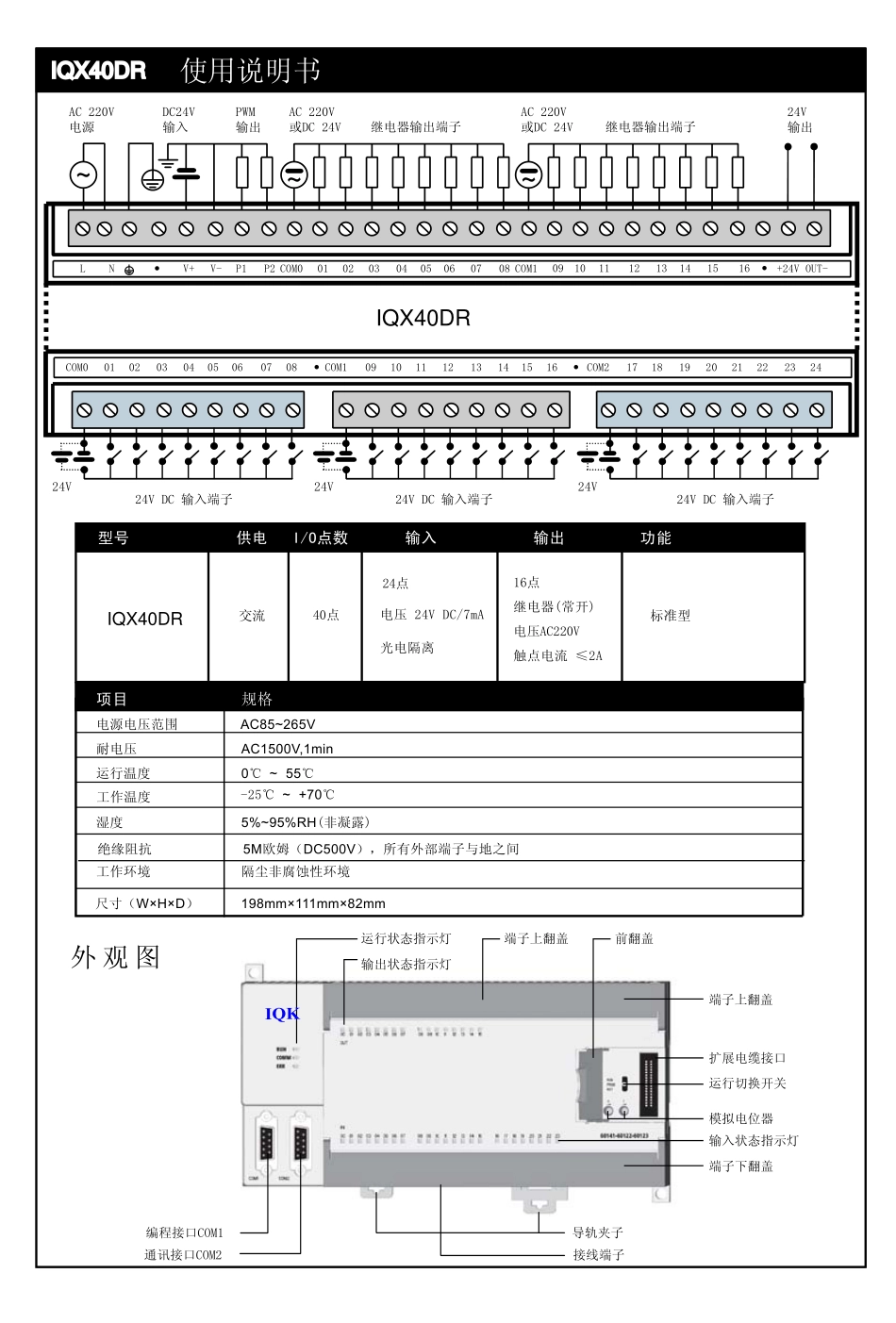 IQK控制器IQX40DR等产品说明书_第2页