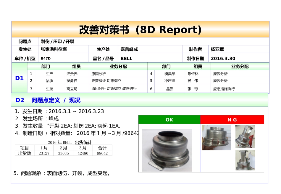 划伤凸起压印临时对策_第2页