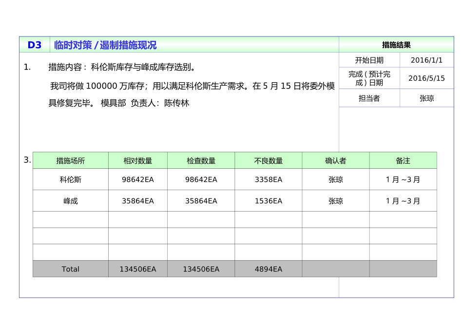 划伤凸起压印临时对策_第3页