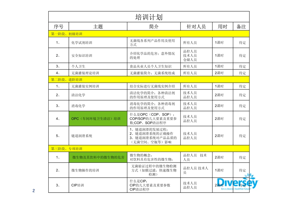 基本微生物学_第2页