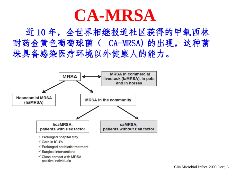 MRSA感染诊治策略_第3页