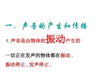 旧人教版  希望还有价值 声的复习课件