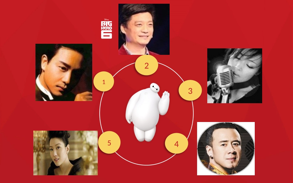 抑郁症与强迫症_第3页