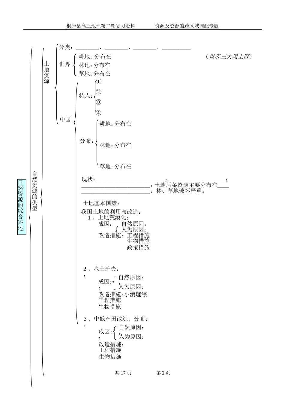 资源及资源的跨区域调配专题_第2页