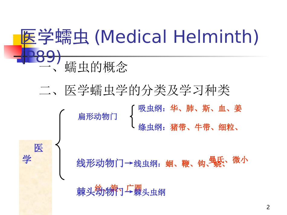 肝 肺ben-07级_第2页