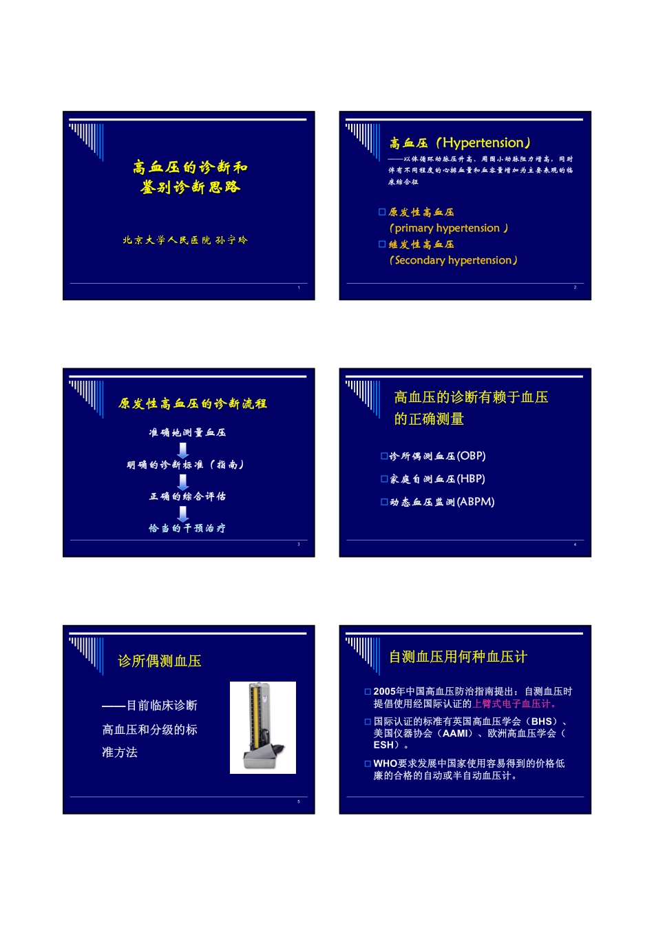 高血压诊断和鉴别诊断思路_第1页