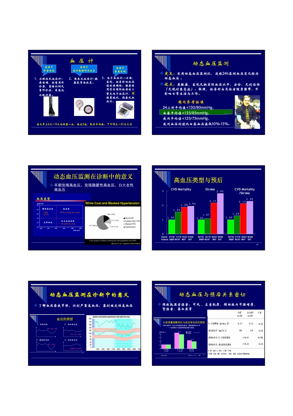 高血压诊断和鉴别诊断思路_第2页