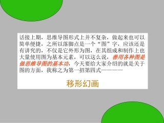 全脑思维导图之24