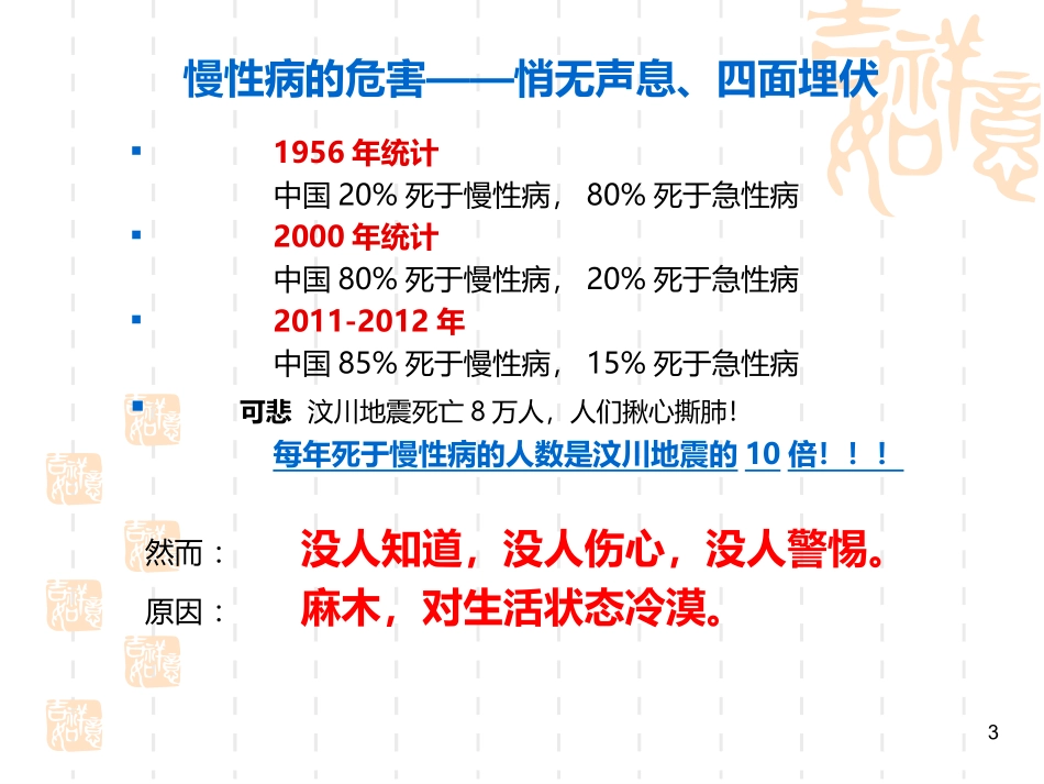 慢性病的危害与防治_第3页