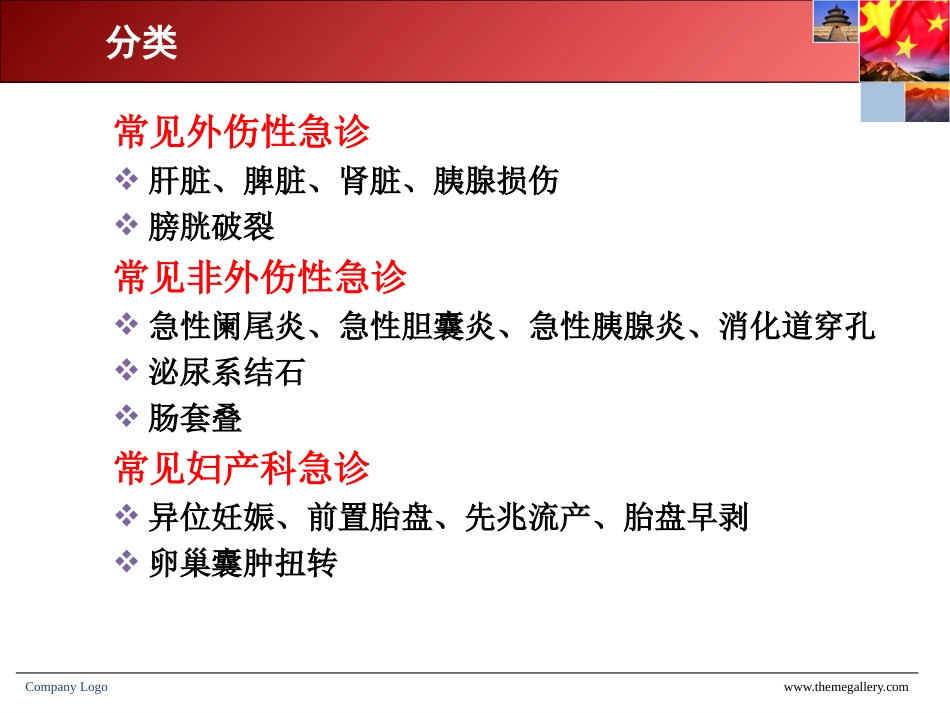 急诊超声的检查与分析_第2页