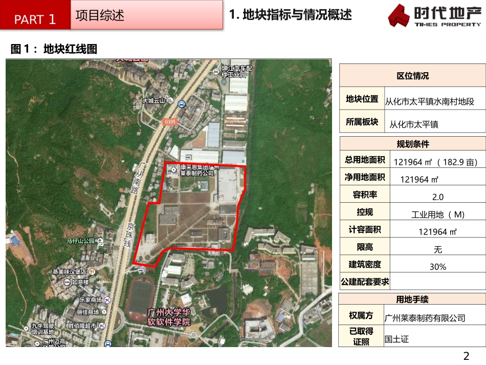 广州莱泰制药有限公司简报20170215-46641_第2页