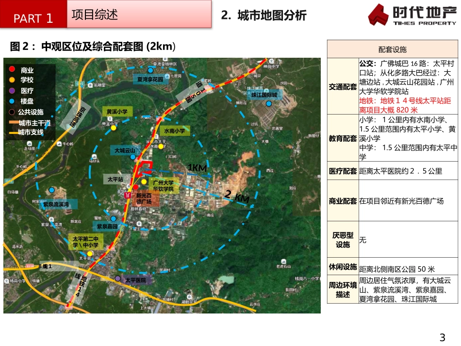 广州莱泰制药有限公司简报20170215-46641_第3页