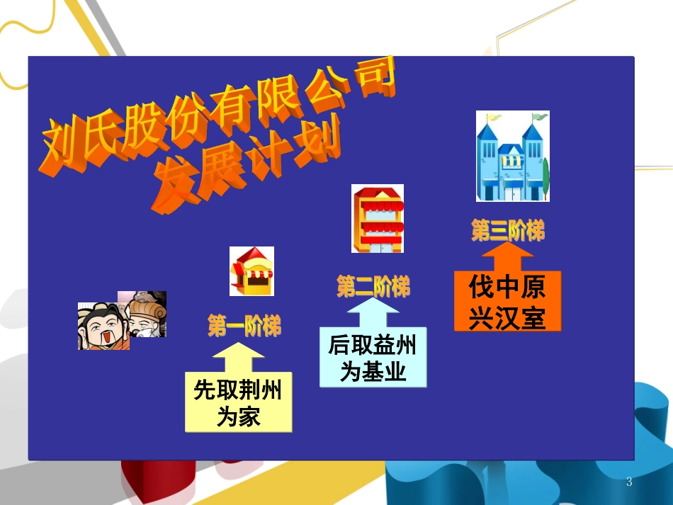 第三单元 构建发展阶梯_第3页