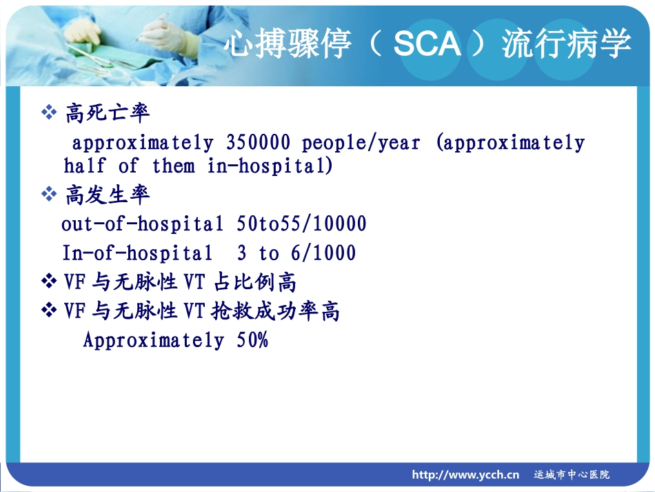CPR-BLS-2010_第3页
