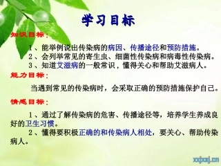 苏教版 生物八年级 《传染病》公开课