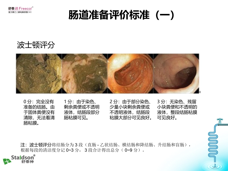 中国消化内镜诊疗相关肠道准备指南的解读_第3页