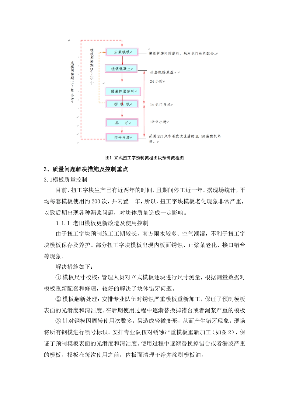 【3】立式扭工字块预制通病防治措施研究_第2页