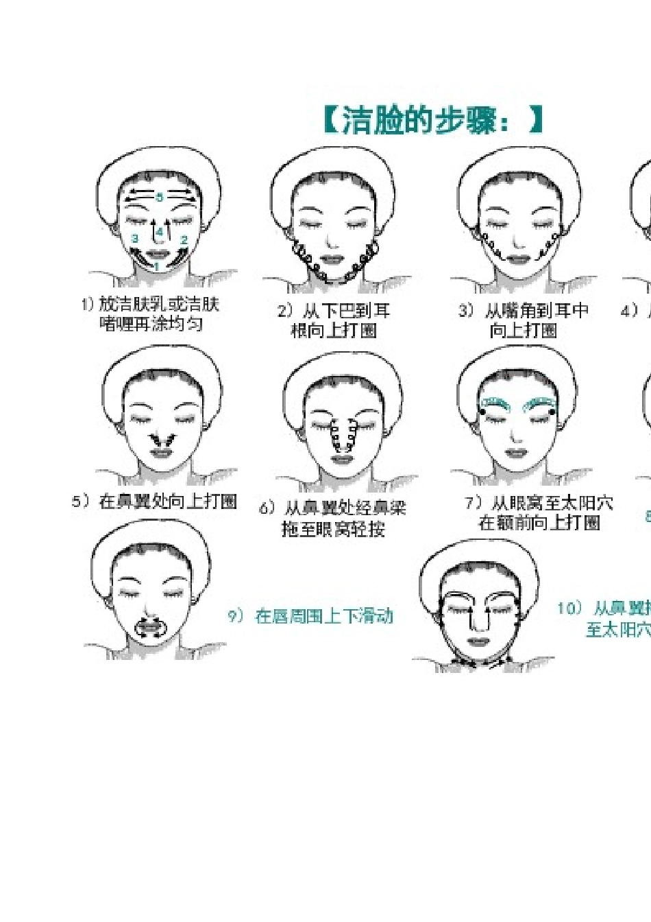 洁脸按摩手法_第2页