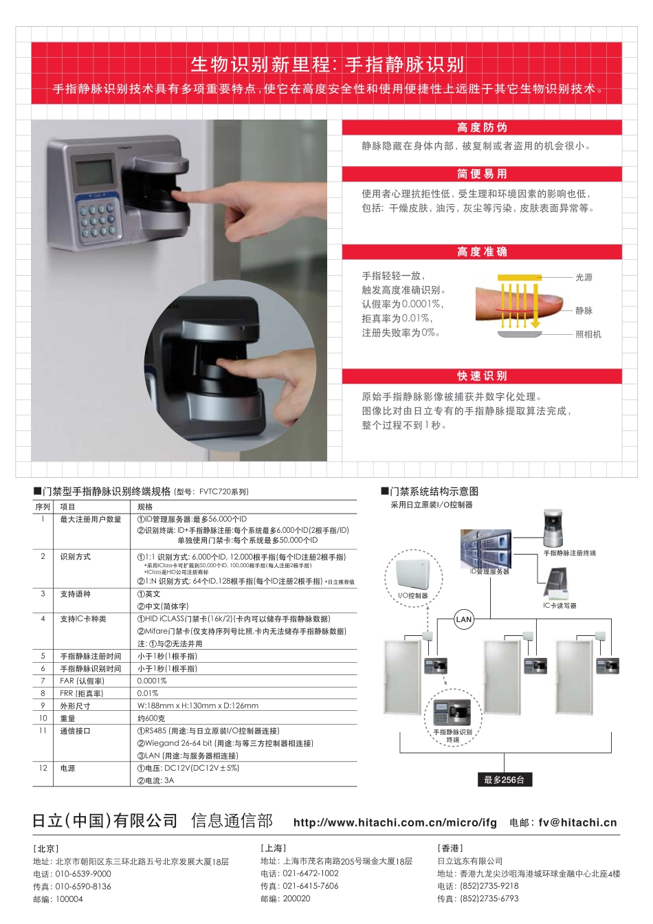 日立指静脉识别_第3页