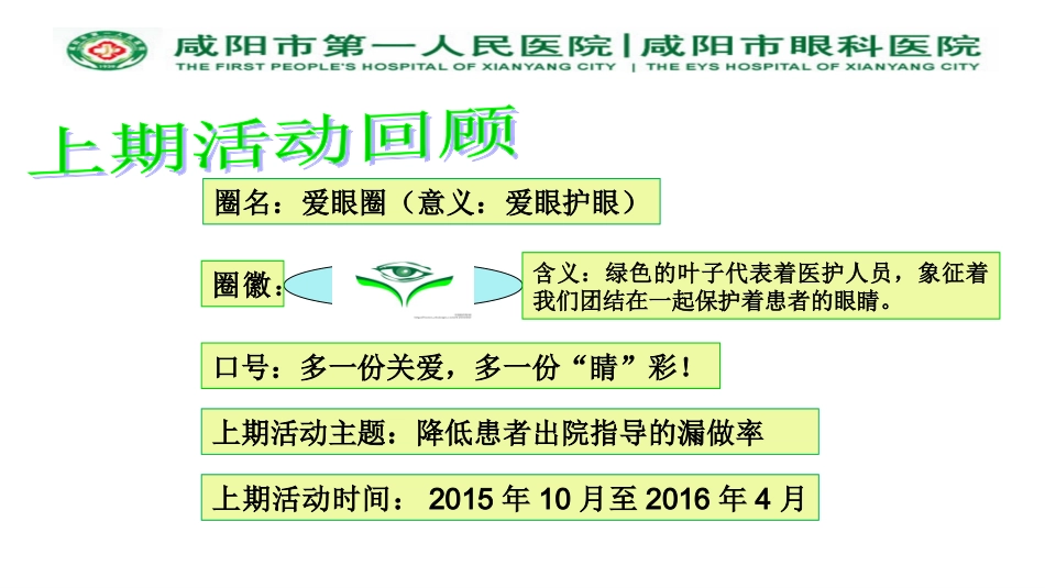 眼一科：解辽琦品管圈_第2页