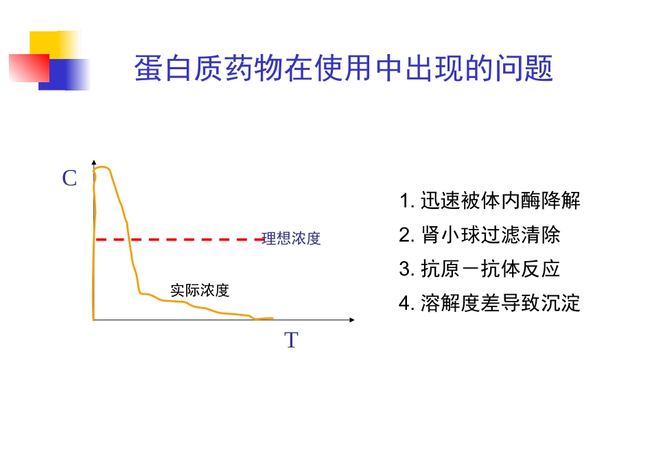 蛋白质药物的PEG化学修饰_第2页