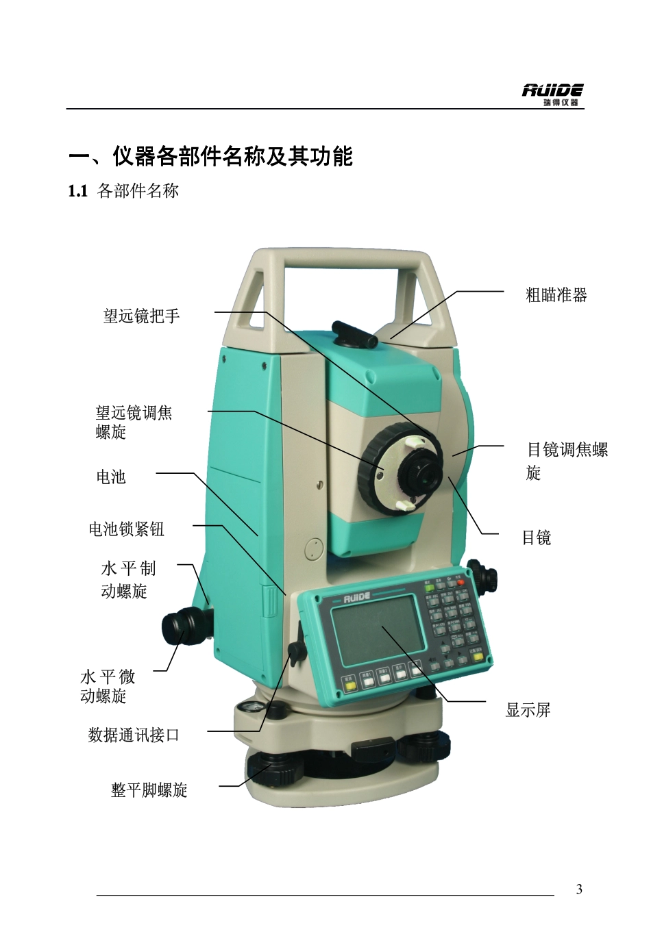 RTS800全站仪说明书_第3页