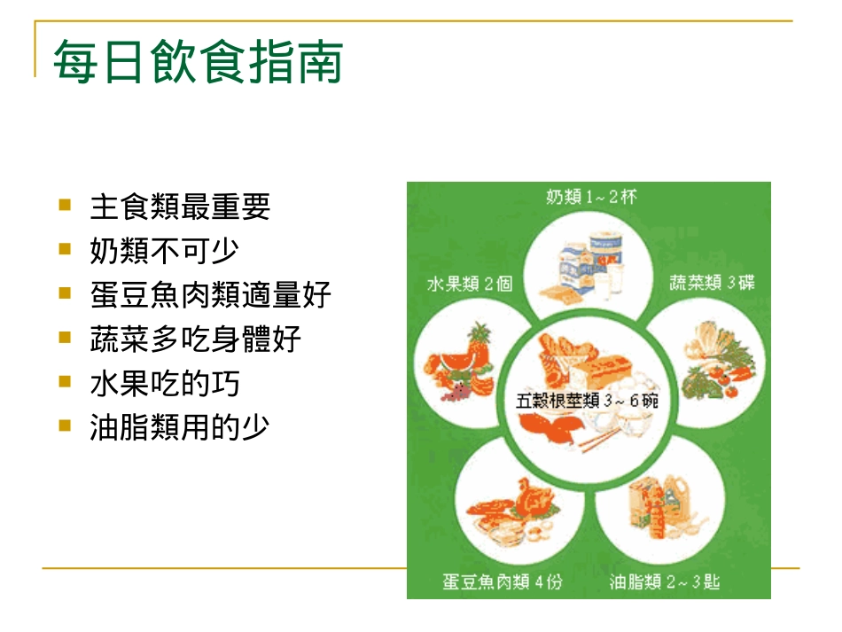 教您吃出健康_第3页