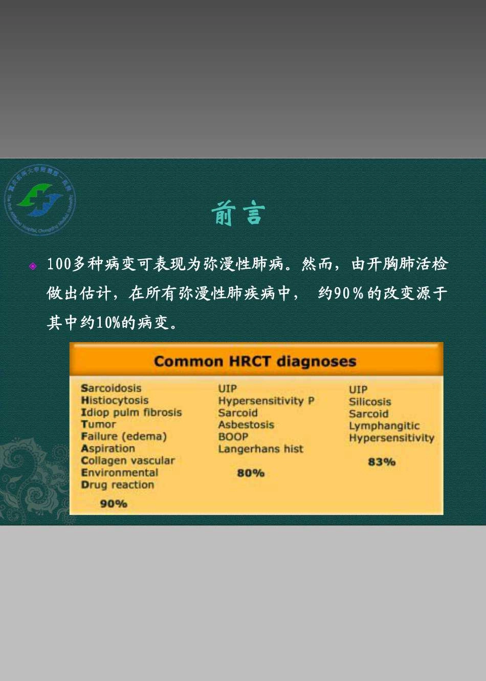 间质性肺部疾病HRCT_第3页