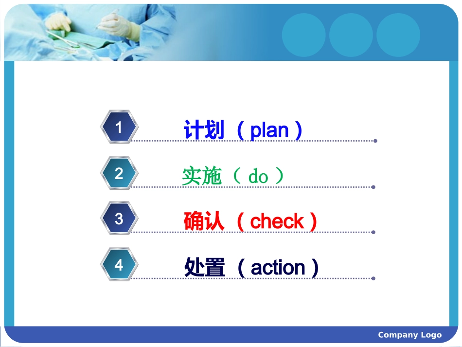 PDCA提高首台手术按时开台率_第2页