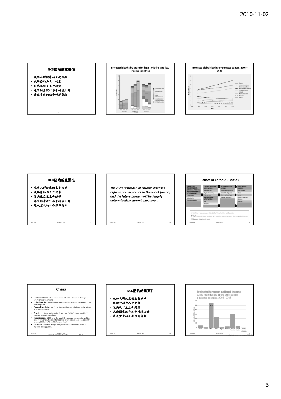 慢病流行病学上_第3页