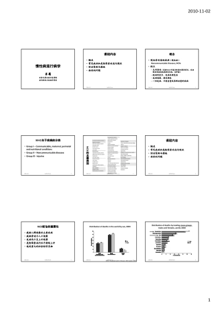 慢病流行病学上