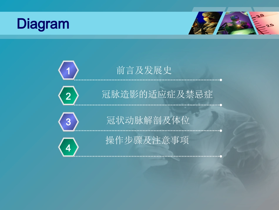 选择性冠脉造影术_第2页