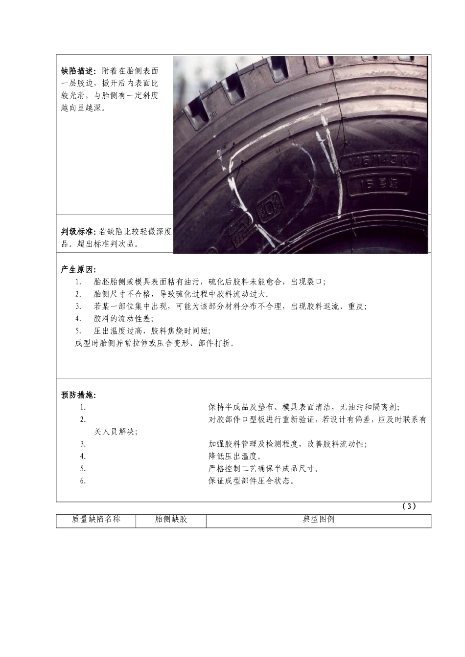 轮胎外观缺陷与分析_第3页