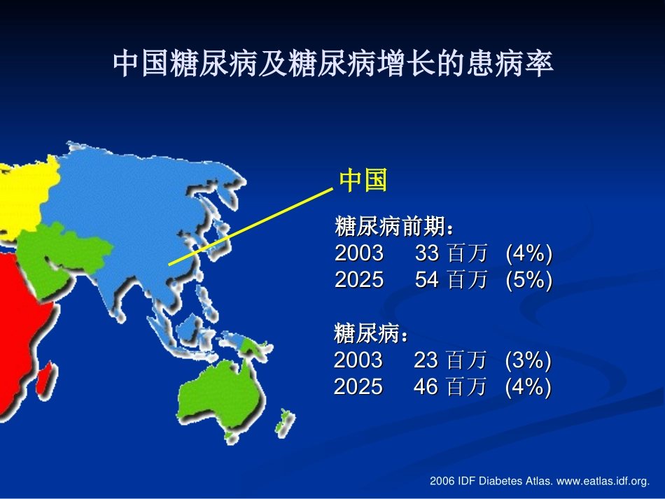 ACEI-糖尿病患的心脏保护_第2页