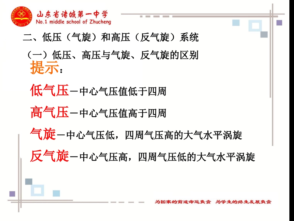 低压高压与天气系统_第3页